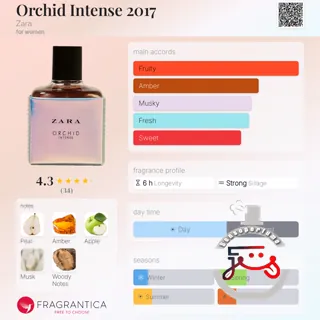 Orchid Intense 2017 Zara